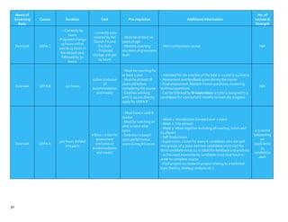BENCHMARK-REPORT | PDF