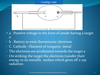 Coolidge tube 
 a . Positive voltage in the form of anode having a target 
a 
• b . Battery to emit thermoionic electrons 
• C. Cathode –filament of tungsten metal 
• The electrons are accelerated towards the target a 
• On striking the target the electrons transfer their 
energy to its metallic surface which gives off x-ray 
radiation 
11 
b c a 
Ch.Archana,M.Pharmacy(Pharmaceutics),Roll no:15 
 