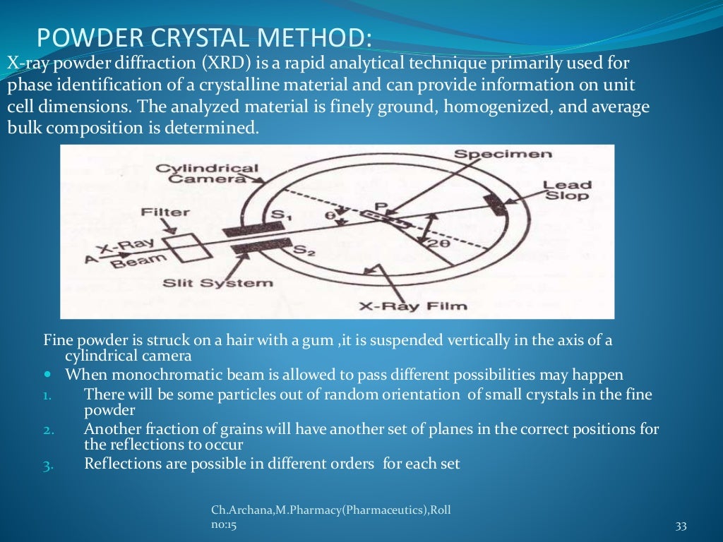 xraydiffractiontechnique