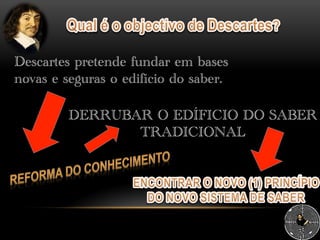 Descartes pretende fundar em bases
novas e seguras o edifício do saber.
DERRUBAR O EDÍFICIO DO SABER
TRADICIONAL
 