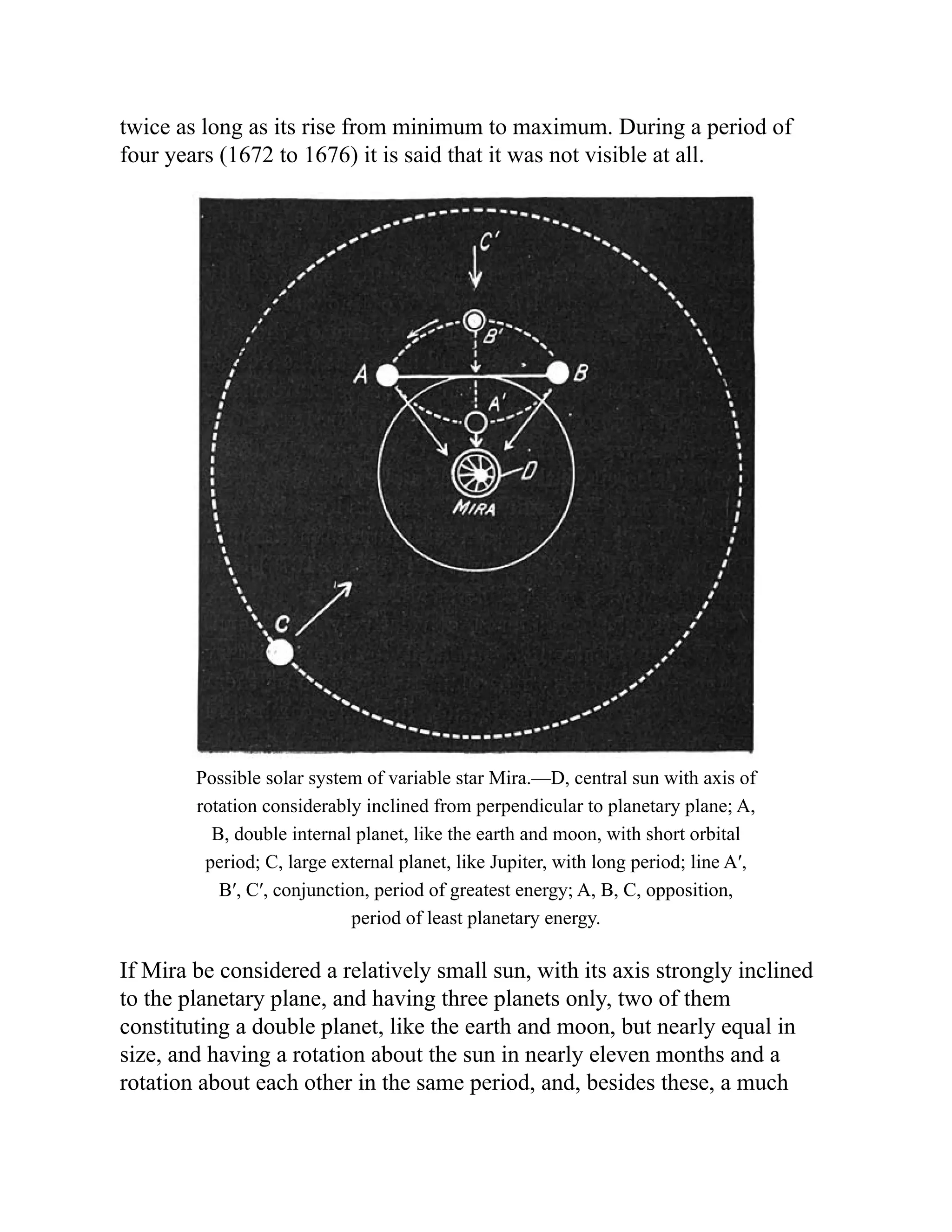 twice as long as its rise from minimum to maximum. During a period of
four years (1672 to 1676) it is said that it was not visible at all.
Possible solar system of variable star Mira.—D, central sun with axis of
rotation considerably inclined from perpendicular to planetary plane; A,
B, double internal planet, like the earth and moon, with short orbital
period; C, large external planet, like Jupiter, with long period; line A′,
B′, C′, conjunction, period of greatest energy; A, B, C, opposition,
period of least planetary energy.
If Mira be considered a relatively small sun, with its axis strongly inclined
to the planetary plane, and having three planets only, two of them
constituting a double planet, like the earth and moon, but nearly equal in
size, and having a rotation about the sun in nearly eleven months and a
rotation about each other in the same period, and, besides these, a much
 