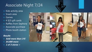 Associate Night 7/24
 Kids activity area
 Snack area
 Games
 4 $25 gift cards
 Raffles from Sephora
 Associate purchase
 Photo booth station
Results
 Sold more than LY$
 $4,000 more
 1 of 3 stores +
 