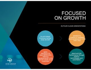PLATFORMS
Pursuing narrow
body aircraft
NEW
PRODUCTS
AND SERVICES
Tailoring
developments in line
with the needs of our
customers
MARKETS
Looking to establish
physical presence in the
USA, Asia
INNOVATION
Performance through
additive
technologies and
automation
FOCUSED
ON GROWTH
IN FOUR CLEAR ORIENTATIONS
 