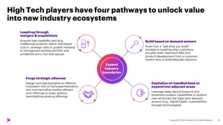 Expand
industry
boundaries
High Tech players have four pathways to unlock value
into new industry ecosystems
14
Build based on demand sensors
Pivot from a “sell what you build”
mindset to building what customers
actually need. Approach R&D and
product development from a customer-
centric lens to build bespoke solutions
Capitalize on installed base to
expand into adjacent areas
Leverage deep device footprint and
expansive product capabilities to explore
new territories that align with demand
sensors (e.g., digital health, sustainability-
focused technologies)
Forge strategic alliances
Design and operationalize an Alliance
Innovation Hub to fuel experimentation
and commercialize market-relevant
joint offerings at scale, without
cannibalizing existing offerings
Leapfrog through
mergers & acquisitions
Acquire new capability sets (e.g.,
intellectual property, talent, distressed
tuck-in, strategic bets in growth markets)
to reinvigorate existing portfolio and
accelerate entry into new spaces
 