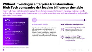Without investing in enterprise transformation,
High Tech companies risk leaving billions on the table
High Tech firms will struggle to recover from disruptions and fail to meet changing customer needs
unless they get serious about business and op model reinvention, core tech transformation, and provide
new value to customers.
Source: Accenture Research, Morgan Stanley, Bank of America, Nasdaq
22
High Tech players have begun to modernize
their business as a reactive response to
COVID-19. However, adapting their business
models to enable more resilient operations,
agile ways of working, and cutting-edge
capabilities remains an operational challenge.
What should we do tomorrow?
Refresh technology stack and next
gen ERP to optimize operating
models supported by cloud to
drive growth
Conduct workforce skill gap
analysis and create talent
development plans with enterprise
transformations
Where are we today?
60%
of organizations lack the capabilities &
organizational model to sustain a liquid,
modular, and agile organization
40%
Companies can reduce CapEx by
40% by migrating to virtualized, cloud-
based architectures
30%
of High Tech executives fear
transitioning to the cloud due to
nebulous strategic value
 