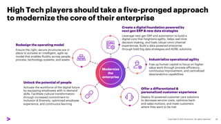 Modernize
the
enterprise
High Tech players should take a five-pronged approach
to modernize the core of their enterprise
24
Industrialize operational agility
Free up human capital to focus on higher-
value work through process efficiency,
continuous improvement, and centralized
data/analytics capabilities
Offer a differentiated &
personalized customer experience
Deploy AI-powered customer care solutions
to decrease service costs, optimize back-
end sales motions, and meet customers
where they want to be met
Unlock the potential of people
Activate the workforce of the digital future
by equipping employees with in-demand
skills. Facilitate cultural transformation
through increased commitment to
Inclusion & Diversity, optimized employee
experience, and continuous learning
Redesign the operating model
Ensure the right, secure structures are in
place to activate an intelligent, agile op
model that enables fluidity across people,
process, technology systems, and assets
Create a digital foundation powered by
next gen ERP & new data strategies
Leverage next gen ERP and automation to build a
digital core that heightens agility, helps real-time
decision making, and fuels robust omni-channel
experiences. Build a data-powered enterprise
through bold big data strategies and AI/ML solutions
 