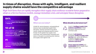 In times of disruption, those with agile, intelligent, and resilient
supply chains would have the competitive advantage
High Tech firms that can rapidly strengthen their supply chain resilience would be better prepared to
adopt as-a-Service business models, manage immediate crisis, and anticipate future disruption.
Source: Accenture Research
27
COVID-19, natural disasters, and geopolitical
tensions have accelerated supply chain
disruption. Several manufacturing plants
remain closed and shipping options remain
limited. As the global chip supply crisis
continues, every downstream emerging tech
sector is focused on protecting their revenue
and supply chain against risk.
What should we do tomorrow?
Invest in intelligent supply chain
analytics capabilities to lower
disruption response time and
minimize costs
As part of aaS adoption,
strengthen quality of supply chain
services (e.g., same-day delivery
of spares, hardware return
logistics) to deliver superb
customer experience
Where are we today?
94%
of Fortune 1000 companies continue to
experience supply chain disruptions due
to COVID-19
10 of 12
Major companies in 10 of 12 global
sectors state the need to shift a portion
of their supply chains from current
locations due to tariffs, automation, and
national security concerns
#1
In a recent Allianz survey of global
executives, business interruption was
ranked the #1 most important business
risk factor
Infuse enhanced visibility and
sustainability within supply chain
reduce long-term risk
 