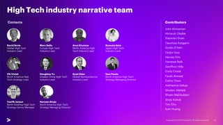 High Tech industry narrative team
31
Contacts
David Sovie
Global High Tech
Industry Lead
Vik Viniak
North America High
Tech Strategy Lead
Tawfik Jarjour
North America High Tech
Strategy Senior Manager
Marc Gelle
Europe High Tech
Industry Lead
Hongbiao Yu
Greater China High Tech
Industry Lead
Harman Ahuja
North America High Tech
Strategy Managing Director
Sam Panda
North America High Tech
Strategy Managing Director
Ryosuke Sato
Japan High Tech
Industry Lead
Arun Khurana
North America High
Tech Industry Lead
Syed Alam
Global Semiconductor
Industry Lead
Contributors
John Kinnaman
Hiroyuki Okabe
Xiaoxiao Guan
Yasuhisa Azegami
Guido D’hert
Taylor Guo
Harvey Kim
Vanessa Naik
Geoffrey Hills
Cody Crook
Farah Ahmed
Cathy Chen
Aishwarya Saluja
Shaden Alsheik
Shaan Mahbubani
Andy Kohok
Tim Chu
Ivan Huang
 