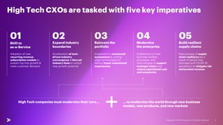 High Tech CXOs are tasked with five key imperatives
Adoption of new
recurring revenue
subscription models to
sustain top-line growth &
meet customer demand
Shift to
as-a-Service
01
Acceleration of tech-
driven industry
convergence & blurred
industry lines to unlock
new growth potential
Expand industry
boundaries
Investment in connected
ecosystems & cutting-
edge technologies to
deliver hyper-customized
experiences
Reinvent the
portfolio
Enablement of new
business models,
processes, and
technologies to support
strategic vision and
reduce operational cost
and complexity
Modernize
the enterprise
Repurposing of supply
chain resiliency (as a
result of global chip
shortage and COVID-19
pandemic) to mitigate risk
and protect revenue
Build resilient
supply chains
02 03 04 05
4
High Tech companies must modernize their core… … to modernize the world through new business
models, new products, and new markets
 