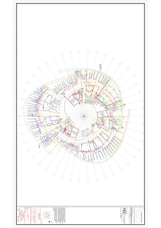 LEVEL+5 Model (1) | PDF