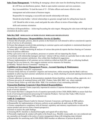 Sales Team Management: To Building & managing a direct sales team for distributing Home Loans
& LAP from out distribution partner, Bank to open market customers and own customers.
Key Accountabilities: To lead the team of 15 - 20 Sales officers and ensure effective sales
management and achievement of business targets.
Responsible for managing a successful and smooth relationship with team.
Should develop builder / referral relationships to generate enough leads for selling home loans &
LAP. Should be able to train, coach and guide the sales officers in terms of knowledge, sales
skills and customer orientation.
Job Duties & Responsibilities: - Achieving/Exceeding the sales targets .Managing the sales team with high result
orientation & positive spirit.
Sales Key Skill : HOME LOANS LAP HOME FINANCE MORTGAGES HOUSING FINANCE
Broad Idea of Processes / Responsibilities:-Service & Quality:
a) Ensure that all people, process, data & systems in the branch are well attuned to deliver consistent & superior
levels of service to all customers.
b) Ensure that adequate records & data pertaining to customer queries and complaints is maintained &analyzed
for achieving greater process efficiency.
c) Ensure daily / weekly monitoring & analyses of various data points & reports that have bearing on Customer
Service & process adherence.
d) Play a pro-active role in new products, processes or systems roll out impacting the clients.
e) Coordinate with relationship managers and meet / interact with key clients on a periodic basis to take stock of
service levels and customer satisfaction. Also collate their feedback & suggestions.
f) Ensure implementation of all customer service initiatives rolled out from HO, such as collecting feedback
through Yes for you forms etc. Also suggest customer service measures for branches.
g) Monthly “Branch Service Committee” meetings etc.
Liabilities & Investment Management Process - Account Opening & Maintenance:
a) Ensure compliance with KYC requirements.
b) Ensure timely delivery of customers’ enquiries and instructions, whilst ensuring that the Bank’s delivery
standards in achieving total customer satisfaction are met e.g. timely checking of account opening documentation,
opening of accounts etc.
c) Ensure adherence to process & documentation standards (forms/checklists, welcome calling, approvals, etc.)
d) Ensure pro-active & sustained liaison with NOC, Product, Sales RM, RBL’s etc. where required.
e) Ensure timely follow up with Sales RMs / RBL’s for resolution of any outstanding deferrals.
Transaction Banking Corporate Client Related Responsibilities:
a) Ensure that Corporate Clients (especially important & sensitive Corporate Relationships) are given highest
levels of service attention.
b) To ensure that there is adequate levels of expertise (personally & thru CSDL/BSDL/BSPs) to ensure fault free
levels of servicing & transaction processing for Corporate Products / Services like Trade, CMS, Escrow
Arrangements, etc.. c) Clearing, CMS, payments etc.
Audit & Compliance:
a) Effectively Support Branch Audits by Internal, External, Concurrent, and Statutory & RBI auditors.
b) Responsible for implementation of process, policies as per guidelines & audit rating of the branch.
c) Ensure comprehensive compliance with all internal, regulatory and statutory requirements as relevant for
various product and services from a branch perspective;
d) Ensure to resolve the audit findings.
e) Ensuring DCFC checklist is checked thoroughly and signed off on daily basis.
f) Personally implement & conduct self-audits in the branch (e.g., Monthly sweep audit, etc.) are conducted and
any anomalies are brought to the notice of senior management along with mitigating steps initiated.
g) Responsible for sensitizing each CSDL/BSDL/BSD member on adherence of process & policies.
 