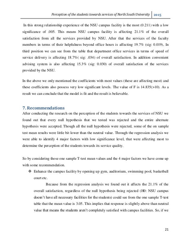 Perception study questionnaire picture