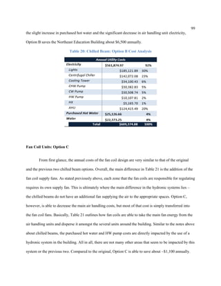 99
the slight increase in purchased hot water and the significant decrease in air handling unit electricity,
Option B saves the Northeast Education Building about $6,500 annually.
Table 20: Chilled Beam: Option B Cost Analysis
Fan Coil Units: Option C
From first glance, the annual costs of the fan coil design are very similar to that of the original
and the previous two chilled beam options. Overall, the main difference in Table 21 is the addition of the
fan coil supply fans. As stated previously above, each zone that the fan coils are responsible for regulating
requires its own supply fan. This is ultimately where the main difference in the hydronic systems lies –
the chilled beams do not have an additional fan supplying the air to the appropriate spaces. Option C,
however, is able to decrease the main air handling costs, but most of that cost is simply transferred into
the fan coil fans. Basically, Table 21 outlines how fan coils are able to take the main fan energy from the
air handling units and disperse it amongst the several units around the building. Similar to the notes above
about chilled beams, the purchased hot water and HW pump costs are directly impacted by the use of a
hydronic system in the building. All in all, there are not many other areas that seem to be impacted by this
system or the previous two. Compared to the original, Option C is able to save about ~$1,100 annually.
 