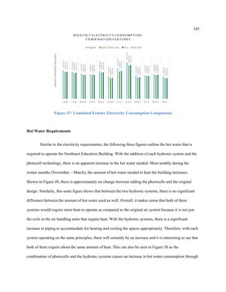 105
Figure 47: Combined Feature Electricity Consumption Comparison
Hot Water Requirements
Similar to the electricity requirements, the following three figures outline the hot water that is
required to operate the Northeast Education Building. With the addition of each hydronic system and the
photocell technology, there is an apparent increase in the hot water needed. Most notably during the
winter months (November – March), the amount of hot water needed to heat the building increases.
Shown in Figure 49, there is approximately no change between adding the photocells and the original
design. Similarly, this same figure shows that between the two hydronic systems, there is no significant
difference between the amount of hot water used as well. Overall, it makes sense that both of these
systems would require more heat to operate as compared to the original air system because it is not just
the coils in the air handling units that require heat. With the hydronic systems, there is a significant
increase in piping to accommodate for heating and cooling the spaces appropriately. Therefore, with each
system operating on the same principles, there will certainly be an increase and it is interesting to see that
both of them require about the same amount of heat. This can also be seen in Figure 50 as the
combination of photocells and the hydronic systems causes an increase in hot water consumption through
 