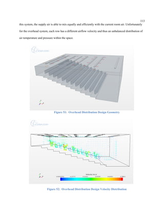 113
this system, the supply air is able to mix equally and efficiently with the current room air. Unfortunately
for the overhead system, each row has a different airflow velocity and thus an unbalanced distribution of
air temperature and pressure within the space.
Figure 51: Overhead Distribution Design Geometry
Figure 52: Overhead Distribution Design Velocity Distribution
 