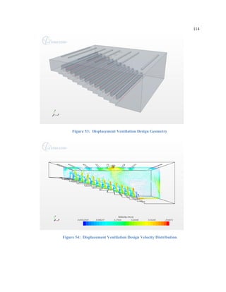 114
Figure 53: Displacement Ventilation Design Geometry
Figure 54: Displacement Ventilation Design Velocity Distribution
 