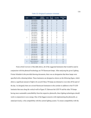 118
Table 22: Original Luminaire Schedule
From a brief overview of the table above, all of the suggested luminaires that would be used in
conjunction with the photocell technology are T8 fluorescent lamps. After analyzing the given Lighting
Fixture Schedule in the provided drawing documents, there was no designation that these lamps were
specified with a dimming ballast. These luminaires are designed as shown on the following figure, which
allows a significant amount of light to be saved if these T8 lamps are dimmed or even shut off for part of
the day. As designed, there are several fluorescent luminaires in the corridor in addition to the F5 LED
luminaire that runs along the vertical wall in Figure 55. Between the LED T8 and the other T8 lamps
having more sustainable controllability from the respective photocells, these lighting technologies should
work in conjunction to save energy. One of the biggest concerns with implementing the photocells, as
stated previously, is the compatibility with the current lighting system. To ensure compatibility with the
 