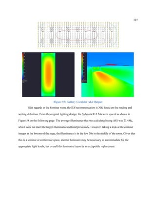 127
Figure 57: Gallery Corridor AGi Output
With regards to the Seminar room, the IES recommendation is 30fc based on the reading and
writing definition. From the original lighting design, the Sylvania RLL24s were spaced as shown in
Figure 58 on the following page. The average illuminance that was calculated using AGi was 23.48fc,
which does not meet the target illuminance outlined previously. However, taking a look at the contour
images at the bottom of the page, the illuminance is in the low 30s in the middle of the room. Given that
this is a seminar or conference space, another luminaire may be necessary to accommodate for the
appropriate light levels, but overall this luminaire layout is an acceptable replacement.
 