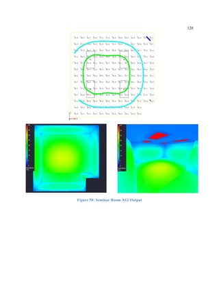128
Figure 58: Seminar Room AGi Output
 