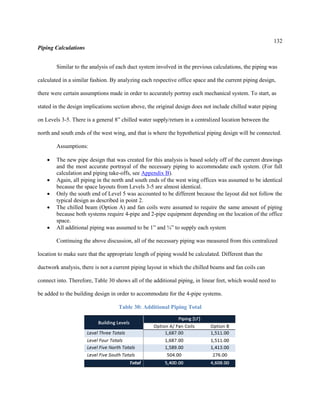 132
Piping Calculations
Similar to the analysis of each duct system involved in the previous calculations, the piping was
calculated in a similar fashion. By analyzing each respective office space and the current piping design,
there were certain assumptions made in order to accurately portray each mechanical system. To start, as
stated in the design implications section above, the original design does not include chilled water piping
on Levels 3-5. There is a general 8” chilled water supply/return in a centralized location between the
north and south ends of the west wing, and that is where the hypothetical piping design will be connected.
Assumptions:
 The new pipe design that was created for this analysis is based solely off of the current drawings
and the most accurate portrayal of the necessary piping to accommodate each system. (For full
calculation and piping take-offs, see Appendix B).
 Again, all piping in the north and south ends of the west wing offices was assumed to be identical
because the space layouts from Levels 3-5 are almost identical.
 Only the south end of Level 5 was accounted to be different because the layout did not follow the
typical design as described in point 2.
 The chilled beam (Option A) and fan coils were assumed to require the same amount of piping
because both systems require 4-pipe and 2-pipe equipment depending on the location of the office
space.
 All additional piping was assumed to be 1” and ¾” to supply each system
Continuing the above discussion, all of the necessary piping was measured from this centralized
location to make sure that the appropriate length of piping would be calculated. Different than the
ductwork analysis, there is not a current piping layout in which the chilled beams and fan coils can
connect into. Therefore, Table 30 shows all of the additional piping, in linear feet, which would need to
be added to the building design in order to accommodate for the 4-pipe systems.
Table 30: Additional Piping Total
 