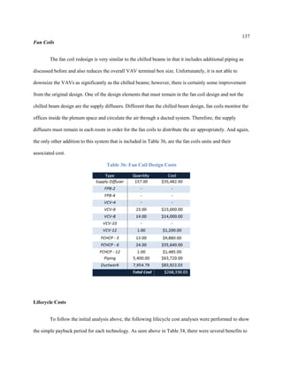137
Fan Coils
The fan coil redesign is very similar to the chilled beams in that it includes additional piping as
discussed before and also reduces the overall VAV terminal box size. Unfortunately, it is not able to
downsize the VAVs as significantly as the chilled beams; however, there is certainly some improvement
from the original design. One of the design elements that must remain in the fan coil design and not the
chilled beam design are the supply diffusers. Different than the chilled beam design, fan coils monitor the
offices inside the plenum space and circulate the air through a ducted system. Therefore, the supply
diffusers must remain in each room in order for the fan coils to distribute the air appropriately. And again,
the only other addition to this system that is included in Table 36, are the fan coils units and their
associated cost.
Table 36: Fan Coil Design Costs
Lifecycle Costs
To follow the initial analysis above, the following lifecycle cost analyses were performed to show
the simple payback period for each technology. As seen above in Table 34, there were several benefits to
 