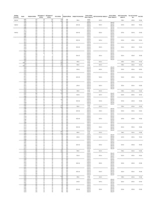 Building
Proximity
Room Original Airflow
ACB Option A
Airflow
ACB Option B
Airflow
FCU Airflow Original Diffuser Original Terminal Box
Active Chilled
Beam: Option A
ACB Terminal Box: Option A
Active Chilled
Beam: Option B
ACB Terminal Box:
Option B
Fan Coil Terminal
Box
Fan Coils
4181 175 50 175 170 9x9 4B-4P
4182 225 75 225 265 9x9 4B-4P
4179 125 25 25 75 9x9 2VQ-2P 2VQ-2P
4180 125 25 25 75 9x9 2VQ-2P 2VQ-2P
4183 125 25 25 75 9x9 2VQ-2P 2VQ-2P
4184 125 25 25 75 9x9 2VQ-2P 2VQ-2P
4176 125 25 25 75 9x9 2VQ-2P 2VQ-2P
4177 125 25 25 75 9x9 2VQ-2P 2VQ-2P
4178 125 25 25 75 9x9 2VQ-2P 2VQ-2P
4185 125 25 25 75 9x9 2VQ-2P 2VQ-2P
4186 125 25 25 75 9x9 2VQ-2P 2VQ-2P
4187 125 25 25 75 9x9 2VQ-2P 2VQ-2P
4172 125 25 25 75 9x9 2VQ-2P 2VQ-2P
4173 125 25 25 75 9x9 2VQ-2P 2VQ-2P
4174 125 25 25 75 9x9 2VQ-2P 2VQ-2P
4175 125 25 25 75 9x9 2VQ-2P 2VQ-2P
4163 100 10 10 15 9x9 2VQ-2P 2VQ-2P
4164 125 10 10 15 9x9 2VQ-2P 2VQ-2P
4165 125 20 20 55 9x9 2VQ-2P 2VQ-2P
4170 125 25 25 75 9x9 2VQ-2P 2VQ-2P
4171 125 25 25 75 9x9 2VQ-2P 2VQ-2P
4160 125 25 25 75 9x9 2VQ-2P 2VQ-2P
4161 125 25 25 75 9x9 2VQ-2P 2VQ-2P
4162 100 5 5 10 9x9 2VQ-2P 2VQ-2P
4167 125 25 25 75 9x9 2VQ-2P 2VQ-2P
4168 125 25 25 75 9x9 2VQ-2P 2VQ-2P
4169 125 25 25 75 9x9 2VQ-2P 2VQ-2P
4166 175 40 40 135 9x9 4B-4P
4166-1 175 55 55 200 9x9 4B-4P
4130 200 50 50 185 9x9 4B-4P
4130-1 150 50 50 175 9x9 4B-4P
4128 125 25 25 75 9x9 2VQ-2P 2VQ-2P
4129 125 25 25 75 9x9 2VQ-2P 2VQ-2P
4132 125 25 25 75 9x9 2VQ-2P 2VQ-2P
4133 125 25 25 75 9x9 2VQ-2P 2VQ-2P
4125 125 25 25 75 9x9 2VQ-2P 2VQ-2P
4126 125 25 25 75 9x9 2VQ-2P 2VQ-2P
4127 125 25 25 75 9x9 2VQ-2P 2VQ-2P
4134 125 25 25 75 9x9 2VQ-2P 2VQ-2P
4135 125 25 25 75 9x9 2VQ-2P 2VQ-2P
4136 125 25 25 75 9x9 2VQ-2P 2VQ-2P
4120 125 25 25 75 9x9 2VQ-2P 2VQ-2P
4121 125 25 25 75 9x9 2VQ-2P 2VQ-2P
4122 125 25 25 75 9x9 2VQ-2P 2VQ-2P
4123 125 25 25 75 9x9 2VQ-2P 2VQ-2P
4124 125 25 25 75 9x9 2VQ-2P 2VQ-2P
4103 225 70 70 250 9x9 4B-4P
4104 175 30 30 95 9x9 4B-4P
4102 200 65 65 145 9x9 2VQ-2P 2VQ-2P
4105 125 25 25 75 9x9 2VQ-2P 2VQ-2P
4106 125 25 25 75 9x9 2VQ-2P 2VQ-2P
4100 125 25 25 75 9x9 2VQ-2P 2VQ-2P
4101 200 65 65 145 9x9 2VQ-2P 2VQ-2P
4107 125 25 25 75 9x9 2VQ-2P 2VQ-2P
4108 125 25 25 75 9x9 2VQ-2P 2VQ-2P
4109 125 25 25 75 9x9 2VQ-2P 2VQ-2P
5182 175 50 50 170 9x9 4B-4P
5183 225 75 75 265 9x9 4B-4P
5180 125 25 25 75 9x9 2VQ-2P 2VQ-2P
5181 125 25 25 75 9x9 2VQ-2P 2VQ-2P
5184 125 25 25 75 9x9 2VQ-2P 2VQ-2P
5185 125 25 25 75 9x9 2VQ-2P 2VQ-2P
5177 125 25 25 75 9x9 2VQ-2P 2VQ-2P
5178 125 25 25 75 9x9 2VQ-2P 2VQ-2P
5179 125 25 25 75 9x9 2VQ-2P 2VQ-2P
5186 125 25 25 75 9x9 2VQ-2P 2VQ-2P
5187 125 25 25 75 9x9 2VQ-2P 2VQ-2P
5188 125 25 25 75 9x9 2VQ-2P 2VQ-2P
5172 125 25 25 75 9x9 2VQ-2P 2VQ-2P
5173 125 25 25 75 9x9 2VQ-2P 2VQ-2P
5174 125 25 25 75 9x9 2VQ-2P 2VQ-2P
5175 125 25 25 75 9x9 2VQ-2P 2VQ-2P
5176 125 25 25 75 9x9 2VQ-2P 2VQ-2P
5165 175 55 55 205 9x9 4B-4P
5166 175 40 40 135 9x9 4B-4P
5163 125 25 25 75 9x9 2VQ-2P 2VQ-2P
5164 125 25 25 75 9x9 2VQ-2P 2VQ-2P
5167 125 25 25 75 9x9 2VQ-2P 2VQ-2P
5168 125 25 25 75 9x9 2VQ-2P 2VQ-2P
5160 125 25 25 75 9x9 2VQ-2P 2VQ-2P
5161 125 25 25 75 9x9 2VQ-2P 2VQ-2P
5162 125 25 25 75 9x9 2VQ-2P 2VQ-2P
5169 125 25 25 75 9x9 2VQ-2P 2VQ-2P
5170 125 25 25 75 9x9 2VQ-2P 2VQ-2P
5171 125 25 25 75 9x9 2VQ-2P 2VQ-2P
5125 200 50 50 185 9x9 4B-4P
5126 150 45 45 165 9x9 4B-4P
5123 125 25 25 75 9x9 2VQ-2P 2VQ-2P
5124 125 25 25 75 9x9 2VQ-2P 2VQ-2P
5127 125 25 25 75 9x9 2VQ-2P 2VQ-2P
5128 125 25 25 75 9x9 2VQ-2P 2VQ-2P
5120 125 25 25 75 9x9 2VQ-2P 2VQ-2P
5121 125 25 25 75 9x9 2VQ-2P 2VQ-2P
5122 125 25 25 75 9x9 2VQ-2P 2VQ-2P
5129 125 25 25 75 9x9 2VQ-2P 2VQ-2P
5130 125 25 25 75 9x9 2VQ-2P 2VQ-2P
5131 125 25 25 75 9x9 2VQ-2P 2VQ-2P
5112 125 25 25 75 9x9 2VQ-2P 2VQ-2P
5113 125 25 25 75 9x9 2VQ-2P 2VQ-2P
5114 100 25 25 75 9x9 2VQ-2P 2VQ-2P
5115 100 25 25 75 9x9 2VQ-2P 2VQ-2P
5116 125 25 25 75 9x9 2VQ-2P 2VQ-2P
5105 225 70 70 250 9x9 4B-4P
5106 175 30 30 95 9x9 4B-4P
5103 125 25 25 75 9x9 2VQ-2P 2VQ-2P
5104 125 25 25 75 9x9 2VQ-2P 2VQ-2P
5107 125 25 25 75 9x9 2VQ-2P 2VQ-2P
5108 125 25 25 75 9x9 2VQ-2P 2VQ-2P
5100 125 25 25 75 9x9 2VQ-2P 2VQ-2P
5101 125 25 25 75 9x9 2VQ-2P 2VQ-2P
5102 125 25 25 75 9x9 2VQ-2P 2VQ-2P
5109 125 25 25 75 9x9 2VQ-2P 2VQ-2P
5110 125 25 25 75 9x9 2VQ-2P 2VQ-2P
Exterior
Interior
Interior
VCV-6
FPB-2
VCV-4
VCV-6
FPB-2
VCV-4
VCV-6
VCV-4
FPB-2
VCV-4
VCV-6
VCV-4
FPB-2
VCV-4
VCV-6
FPB-2
VCV-4
VCV-6
VCV-4
FPB-2
VCV-4
VCV-6
VCV-4
VCV-4
VCV-4
FPB-2
FPB-2
VCV-4
FPB-2
FPB-2
VCV-8
VCV-10
FPB-2
VCV-8
FPB-2
VCV-10
VCV-10
VCV-10
VCV-10
VCV-12
VCV-10
VCV-10
VCV-10
FPB-2
VCV-8
FPB-2
VCV-10
VCV-8
FPB-2
VCV-4
VCV-4
VCV-6
VCV-4
VCV-4
VCV-4
VCV-4
VCV-8
VCV-10
VCV-10
VCV-8
FPB-2
VCV-10
VCV-10
VCV-6
VCV-4
VCV-4
VCV-6
VCV-4
VCV-4
VCV-4
VCV-4
VCV-6
VCV-4
VCV-4
VCV-4
VCV-6
VCV-4
VCV-6
VCV-4
VCV-4
VCV-6
VCV-4
VCV-8
VCV-6
VCV-6
VCV-6
VCV-8
VCV-8
VCV-8
VCV-6
VCV-8
VCV-6
VCV-6
VCV-8
VCV-6
VCV-6
VCV-6
VCV-4
VCV-4
VCV-6
VCV-6
VCV-8
VCV-6
VCV-6
VCV-6
VCV-6
VCV-8
VCV-6
VCV-6
VCV-6
VCV-8
VCV-8
FC-06
FC-03
FC-06
FC-03
FC-03
FC-06
FC-06
FC-06
FC-03
FC-06
FC-06
FC-06
FC-03
FC-06
FC-06
FC-03
FC-06
FC-06
FC-06
FC-03
FC-06
FC-06
FC-03
FC-06
FC-06
FC-06
FC-03
FC-06
 