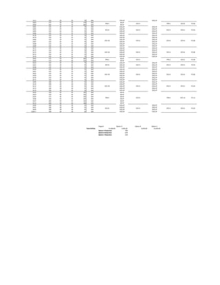 5111 125 25 25 75 9x9 2VQ-2P 2VQ-2P
6183 175 50 50 170 9x9 4B-4P
6184 225 75 75 265 9x9 4B-4P
6181 125 25 25 75 9x9 2VQ-2P 2VQ-2P
6182 125 25 25 75 9x9 2VQ-2P 2VQ-2P
6185 125 25 25 75 9x9 2VQ-2P 2VQ-2P
6186 125 25 25 75 9x9 2VQ-2P 2VQ-2P
6178 125 25 25 75 9x9 2VQ-2P 2VQ-2P
6179 125 25 25 75 9x9 2VQ-2P 2VQ-2P
6180 125 25 25 75 9x9 2VQ-2P 2VQ-2P
6187 125 25 25 75 9x9 2VQ-2P 2VQ-2P
6188 125 25 25 75 9x9 2VQ-2P 2VQ-2P
6189 125 25 25 75 9x9 2VQ-2P 2VQ-2P
6172 125 25 25 75 9x9 2VQ-2P 2VQ-2P
6173 125 25 25 75 9x9 2VQ-2P 2VQ-2P
6174 125 25 25 75 9x9 2VQ-2P 2VQ-2P
6175 125 25 25 75 9x9 2VQ-2P 2VQ-2P
6176 125 25 25 75 9x9 2VQ-2P 2VQ-2P
6165 175 55 55 205 9x9 4B-4P
6166 175 40 40 135 9x9 4B-4P
6163 125 25 25 75 9x9 2VQ-2P 2VQ-2P
6167 125 25 25 75 9x9 2VQ-2P 2VQ-2P
6168 125 25 25 75 9x9 2VQ-2P 2VQ-2P
6160 125 25 25 75 9x9 2VQ-2P 2VQ-2P
6161 125 25 25 75 9x9 2VQ-2P 2VQ-2P
6162 125 25 25 75 9x9 2VQ-2P 2VQ-2P
6169 125 25 25 75 9x9 2VQ-2P 2VQ-2P
6170 125 25 25 75 9x9 2VQ-2P 2VQ-2P
6171 125 25 25 75 9x9 2VQ-2P 2VQ-2P
6109 100 20 20 55 9x9 2VQ-2P 2VQ-2P
6110 100 20 20 55 9x9 2VQ-2P 2VQ-2P
6112 125 20 20 55 9x9 2VQ-2P 2VQ-2P
6113 100 20 20 55 9x9 2VQ-2P 2VQ-2P
6114 100 20 20 55 9x9 2VQ-2P 2VQ-2P
6102 150 45 45 165 9x9 4B-4P
6103 150 45 45 165 9x9 4B-4P
6105 175 45 45 165 9x9 4B-4P
6106 150 45 45 165 9x9 4B-4P
6107 200 45 45 165 9x9 4B-4P
6115 200 50 50 180 9x9 4B-4P
6100 100 20 20 55 9x9 2VQ-2P 2VQ-2P
6101 100 20 20 55 9x9 2VQ-2P 2VQ-2P
6104 100 20 20 55 9x9 2VQ-2P 2VQ-2P
6104-1 100 20 20 55 9x9 2VQ-2P 2VQ-2P
Original Option A Option B Option C
Total Airflow 21,000.00 4,585.00 8,030.00 14,305.00
Option A Reduction 78%
Option B Reduction 62%
Option C Reduction 32%
FPB-4
VCV-4
FPB-2
VCV-4
VCV-6
VCV-4
FPB-2
VCV-4
VCV-6
VCV-4
VCV-8
FPB-4
VCV-10
VCV-10
VCV-8
FPB-2
VCV-10
VCV-10
VCV-8
FPB-2 VCV-4
VCV-4
VCV-6
VCV-4
VCV-4
VCV-4
VCV-4
VCV-6
VCV-4
VCV-6
VCV-6
VCV-8
VCV-6
VCV-12
VCV-6
VCV-8
VCV-6
VCV-8
VCV-8
VCV-6
FC-12
FC-03
FC-06
FC-03
FC-06
FC-06
FC-06
FC-03
FC-06
FC-03
 