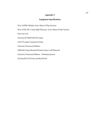 147
Appendix C
Equipment Specifications
Price ACBM: Modular Active Beam (2-Pipe System)
Price ACBL-HE: Linear High Efficiency Active Beam (4-Pipe System)
Price Fan Coil
Sylvania OCTRON 800 XP Lamps
LED T8 Lamps Commercial Grade
Electronic Fluorescent Ballasts
OSRAM Ceiling Mounted Wireless Sensor with Photocell
Electronic Fluorescent Ballasts – Dimming Systems
Sylvania RLL24 Fixture and Retrofit Kit
 