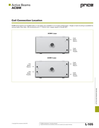 © Copyright Price Industries Limited 2011. All Metric dimensions ( ) are soft conversion.
Imperial dimensions are converted to metric and rounded to the nearest millimeter. L-105
ACTIVEANDPASSIVEBEAMS
ACBM
Coil Connection Location
ACBM 2 pipe
ACBM 4 pipe
Cold
Water
Cold
Water
Cold
Water
Cold
Water
Hot
Water
Hot
Water
 
