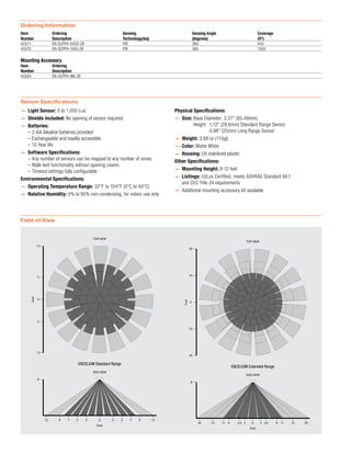 Ordering Information
Item Ordering Sensing Sensing Angle Coverage
Number Description Technology(ies) (degrees) (ft2
)
45571 EN-SCPPH-0450-ZB PIR 360 450
45570 EN-SCPPH-1500-ZB PIR 360 1500
Sensor Specifications
— Light Sensor: 0 to 1,000 Lux.
— Shields included: No opening of sensor required
— Batteries:
– 2-AA Alkaline batteries provided
– Exchangeable and readily accessible
– 10 Year life
— Software Speciﬁcations:
– Any number of sensors can be mapped to any number of zones
– Walk-test functionality without opening covers
– Timeout settings fully conﬁgurable
Environmental Speciﬁcations:
— Operating Temperature Range: 32°F to 104°F (0°C to 40°C)
— Relative Humidity: 0% to 95% non-condensing, for indoor use only
Physical Speciﬁcations:
— Size: Base Diameter: 3.37" (85.49mm);
Height: 1.13" (28.6mm) Standard Range Sensor
0.98" (25mm) Long Range Sensor
— Weight: 3.88 oz (110g))
— Color: Matte White
— Housing: UV stabilized plastic
Other Speciﬁcations:
— Mounting Height: 8-12 feet
— Listings: cULus Certiﬁed, meets ASHRAE Standard 90.1
and CEC Title 24 requirements
— Additional mounting accessory kit available
Field-of-View
12
12
8
0
5
5
579 3 3 7 90 5 1212
Feet
SIDE VIEW
ENCELIUM Standard Range
TOP VIEW
Feet
20
20
8
0
10
10
5.691115 3 3 9 15110 5.6 2020
Feet
SIDE VIEW
ENCELIUM Extended Range
TOP VIEW
Feet
Mounting Accessory
Item Ordering
Number Description
45584 EN-SCPPH-MK-ZB
 