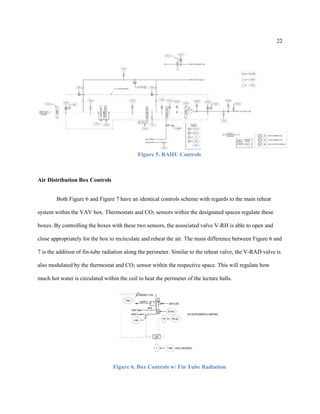 22
Figure 5. RAHU Controls
Air Distribution Box Controls
Both Figure 6 and Figure 7 have an identical controls scheme with regards to the main reheat
system within the VAV box. Thermostats and CO2 sensors within the designated spaces regulate these
boxes. By controlling the boxes with these two sensors, the associated valve V-RH is able to open and
close appropriately for the box to recirculate and reheat the air. The main difference between Figure 6 and
7 is the addition of fin-tube radiation along the perimeter. Similar to the reheat valve, the V-RAD valve is
also modulated by the thermostat and CO2 sensor within the respective space. This will regulate how
much hot water is circulated within the coil to heat the perimeter of the lecture halls.
Figure 6. Box Controls w/ Fin Tube Radiation
 