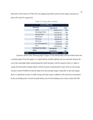 36
about 92% of the total cost. Of this 92%, the lighting and chiller systems are the largest consumers at
about 30% and 23% respectively.
Table 12. Energy Rate Analysis
Likewise, shown on the following page in Figure 14, the annual utility costs are broken down into
a monthly graph. From this graph, it is evident that the monthly lighting costs are consistent whereas the
cost of the centrifugal chiller and purchased hot water fluctuates with the respective there is a spike in
energy from December through January with the increase in purchased hot water; however, this energy
increase is about $10,000 less than the spike from June through August. Especially in July and August,
there is a significant increase in chiller energy and water usage in addition to the electricity consumption
by the air handling units. Overall, the peak utility costs for this building occur in July at about $62,380.
 