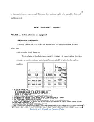 41
system monitoring were implemented. This would allow additional credits to be realized for the overall
building project.
ASHRAE Standard 62.1 Compliance
ASHRAE 62.1 Section 5: Systems and Equipment
5.1 Ventilation Air Distribution
Ventilating systems shall be designed in accordance with the requirements of the following
subsections.
5.1.1 Designing for Air Balancing
The ventilation air distribution system shall be provided with means to adjust the system
to achieve at least the minimum ventilation airflow as required by Section 6 under any load
condition.
Figure 16. AHU Schedule and Associated Notes
 