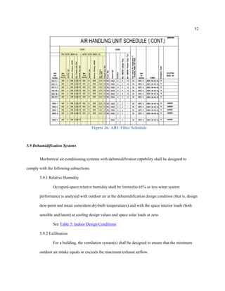 52
Figure 26: AHU Filter Schedule
5.9 Dehumidification Systems
Mechanical air-conditioning systems with dehumidification capability shall be designed to
comply with the following subsections.
5.9.1 Relative Humidity
Occupied-space relative humidity shall be limited to 65% or less when system
performance is analyzed with outdoor air at the dehumidification design condition (that is, design
dew-point and mean coincident dry-bulb temperatures) and with the space interior loads (both
sensible and latent) at cooling design values and space solar loads at zero.
See Table 5: Indoor Design Conditions
5.9.2 Exfiltration
For a building, the ventilation system(s) shall be designed to ensure that the minimum
outdoor air intake equals or exceeds the maximum exhaust airflow.
 