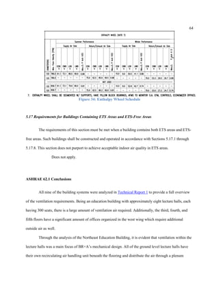 64
Figure 34: Enthalpy Wheel Schedule
5.17 Requirements for Buildings Containing ETS Areas and ETS-Free Areas
The requirements of this section must be met when a building contains both ETS areas and ETS-
free areas. Such buildings shall be constructed and operated in accordance with Sections 5.17.1 through
5.17.8. This section does not purport to achieve acceptable indoor air quality in ETS areas.
Does not apply.
ASHRAE 62.1 Conclusions
All nine of the building systems were analyzed in Technical Report 1 to provide a full overview
of the ventilation requirements. Being an education building with approximately eight lecture halls, each
having 300 seats, there is a large amount of ventilation air required. Additionally, the third, fourth, and
fifth floors have a significant amount of offices organized in the west wing which require additional
outside air as well.
Through the analysis of the Northeast Education Building, it is evident that ventilation within the
lecture halls was a main focus of BR+A’s mechanical design. All of the ground level lecture halls have
their own recirculating air handling unit beneath the flooring and distribute the air through a plenum
 