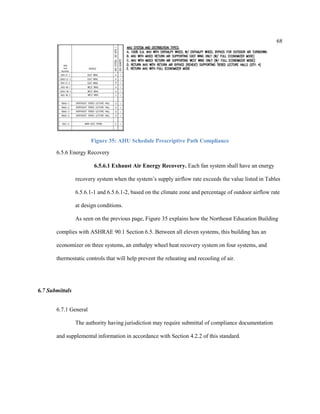 68
Figure 35: AHU Schedule Prescriptive Path Compliance
6.5.6 Energy Recovery
6.5.6.1 Exhaust Air Energy Recovery. Each fan system shall have an energy
recovery system when the system’s supply airflow rate exceeds the value listed in Tables
6.5.6.1-1 and 6.5.6.1-2, based on the climate zone and percentage of outdoor airflow rate
at design conditions.
As seen on the previous page, Figure 35 explains how the Northeast Education Building
complies with ASHRAE 90.1 Section 6.5. Between all eleven systems, this building has an
economizer on three systems, an enthalpy wheel heat recovery system on four systems, and
thermostatic controls that will help prevent the reheating and recooling of air.
6.7 Submittals
6.7.1 General
The authority having jurisdiction may require submittal of compliance documentation
and supplemental information in accordance with Section 4.2.2 of this standard.
 