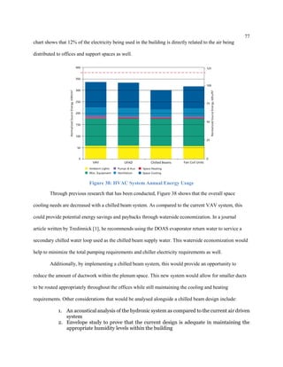 77
chart shows that 12% of the electricity being used in the building is directly related to the air being
distributed to offices and support spaces as well.
Figure 38: HVAC System Annual Energy Usage
Through previous research that has been conducted, Figure 38 shows that the overall space
cooling needs are decreased with a chilled beam system. As compared to the current VAV system, this
could provide potential energy savings and paybacks through waterside economization. In a journal
article written by Tredinnick [1], he recommends using the DOAS evaporator return water to service a
secondary chilled water loop used as the chilled beam supply water. This waterside economization would
help to minimize the total pumping requirements and chiller electricity requirements as well.
Additionally, by implementing a chilled beam system, this would provide an opportunity to
reduce the amount of ductwork within the plenum space. This new system would allow for smaller ducts
to be routed appropriately throughout the offices while still maintaining the cooling and heating
requirements. Other considerations that would be analysed alongside a chilled beam design include:
1. An acoustical analysis of the hydronic system as compared to the current air driven
system
2. Envelope study to prove that the current design is adequate in maintaining the
appropriate humidity levels within the building
 
