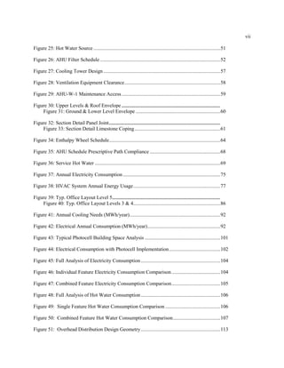 vii
Figure 25: Hot Water Source ...................................................................................................51
Figure 26: AHU Filter Schedule..............................................................................................52
Figure 27: Cooling Tower Design ...........................................................................................57
Figure 28: Ventilation Equipment Clearance...........................................................................58
Figure 29: AHU-W-1 Maintenance Access.............................................................................59
Figure 30: Upper Levels & Roof Envelope .............................................................................................
Figure 31: Ground & Lower Level Envelope ..................................................................60
Figure 32: Section Detail Panel Joint.........................................................................................................
Figure 33: Section Detail Limestone Coping...................................................................61
Figure 34: Enthalpy Wheel Schedule.......................................................................................64
Figure 35: AHU Schedule Prescriptive Path Compliance .......................................................68
Figure 36: Service Hot Water ..................................................................................................69
Figure 37: Annual Electricity Consumption ............................................................................75
Figure 38: HVAC System Annual Energy Usage....................................................................77
Figure 39: Typ. Office Layout Level 5......................................................................................................
Figure 40: Typ. Office Layout Levels 3 & 4....................................................................86
Figure 41: Annual Cooling Needs (MWh/year).......................................................................92
Figure 42: Electrical Annual Consumption (MWh/year).........................................................92
Figure 43: Typical Photocell Building Space Analysis ...........................................................101
Figure 44: Electrical Consumption with Photocell Implementation........................................102
Figure 45: Full Analysis of Electricity Consumption ..............................................................104
Figure 46: Individual Feature Electricity Consumption Comparison......................................104
Figure 47: Combined Feature Electricity Consumption Comparison......................................105
Figure 48: Full Analysis of Hot Water Consumption..............................................................106
Figure 49: Single Feature Hot Water Consumption Comparison ...........................................106
Figure 50: Combined Feature Hot Water Consumption Comparison.....................................107
Figure 51: Overhead Distribution Design Geometry..............................................................113
 
