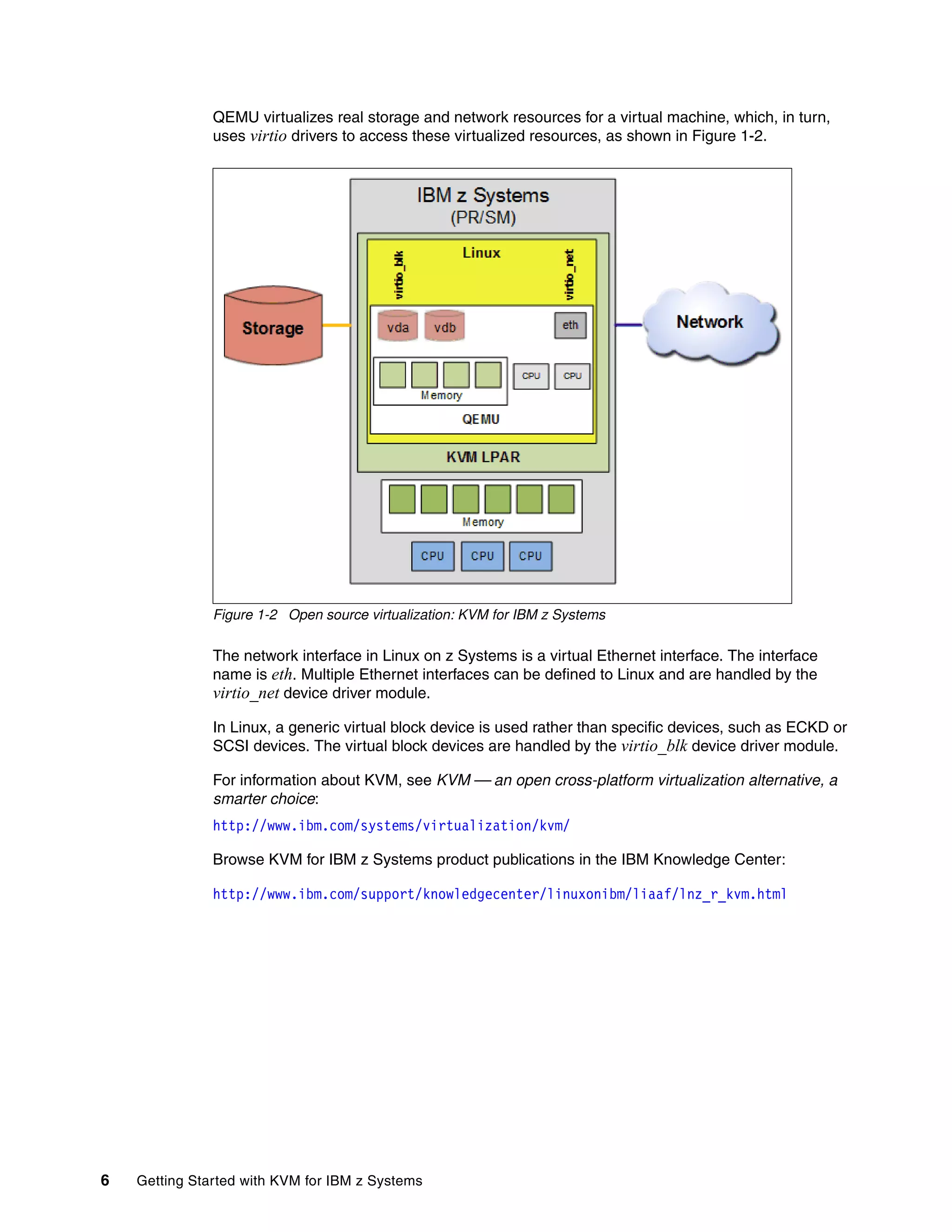 6 Getting Started with KVM for IBM z Systems
QEMU virtualizes real storage and network resources for a virtual machine, which, in turn,
uses virtio drivers to access these virtualized resources, as shown in Figure 1-2.
Figure 1-2 Open source virtualization: KVM for IBM z Systems
The network interface in Linux on z Systems is a virtual Ethernet interface. The interface
name is eth. Multiple Ethernet interfaces can be defined to Linux and are handled by the
virtio_net device driver module.
In Linux, a generic virtual block device is used rather than specific devices, such as ECKD or
SCSI devices. The virtual block devices are handled by the virtio_blk device driver module.
For information about KVM, see KVM — an open cross-platform virtualization alternative, a
smarter choice:
http://www.ibm.com/systems/virtualization/kvm/
Browse KVM for IBM z Systems product publications in the IBM Knowledge Center:
http://www.ibm.com/support/knowledgecenter/linuxonibm/liaaf/lnz_r_kvm.html
 
