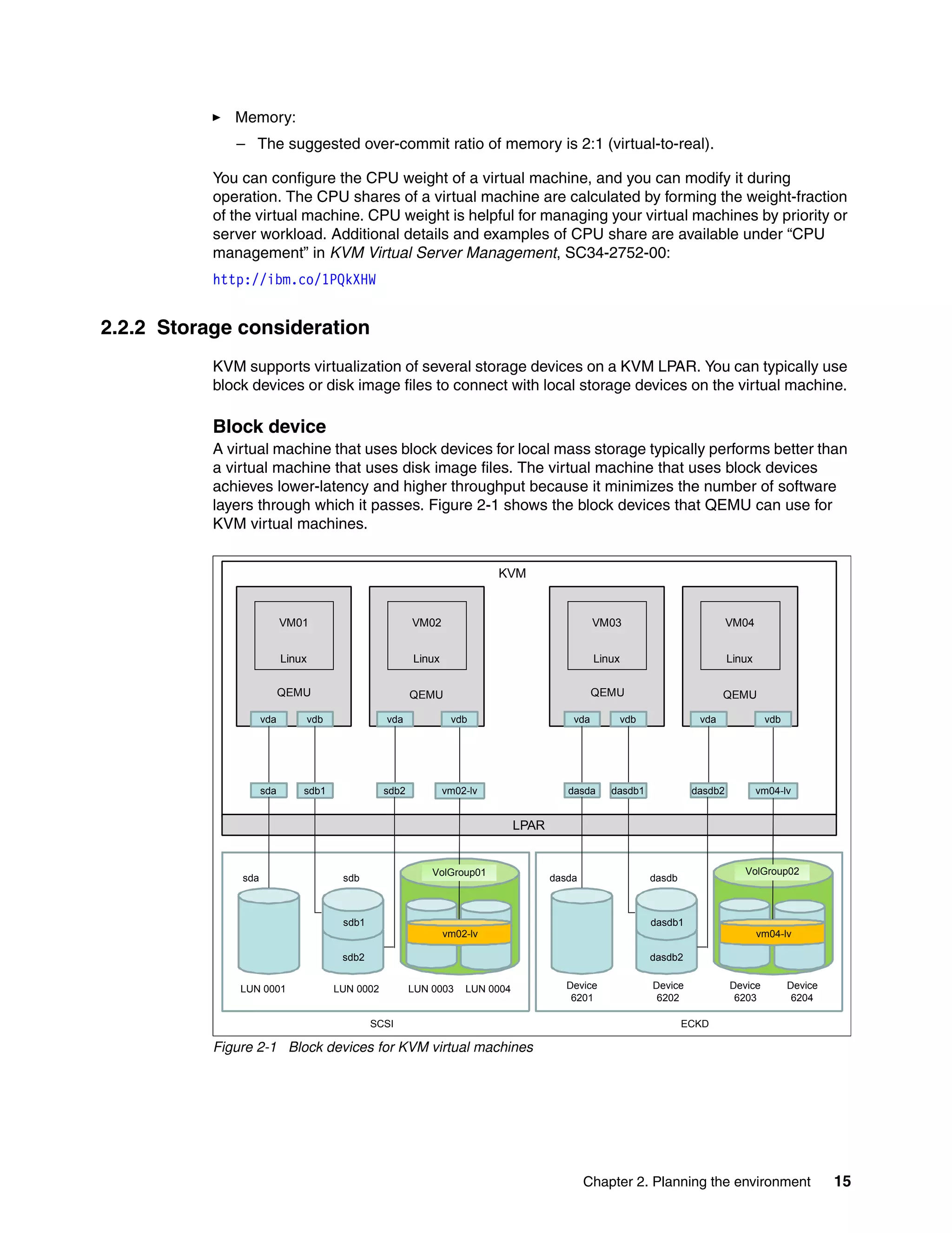 Chapter 2. Planning the environment 15
Memory:
– The suggested over-commit ratio of memory is 2:1 (virtual-to-real).
You can configure the CPU weight of a virtual machine, and you can modify it during
operation. The CPU shares of a virtual machine are calculated by forming the weight-fraction
of the virtual machine. CPU weight is helpful for managing your virtual machines by priority or
server workload. Additional details and examples of CPU share are available under “CPU
management” in KVM Virtual Server Management, SC34-2752-00:
http://ibm.co/1PQkXHW
2.2.2 Storage consideration
KVM supports virtualization of several storage devices on a KVM LPAR. You can typically use
block devices or disk image files to connect with local storage devices on the virtual machine.
Block device
A virtual machine that uses block devices for local mass storage typically performs better than
a virtual machine that uses disk image files. The virtual machine that uses block devices
achieves lower-latency and higher throughput because it minimizes the number of software
layers through which it passes. Figure 2-1 shows the block devices that QEMU can use for
KVM virtual machines.
Figure 2-1 Block devices for KVM virtual machines
KVM
sda sdb
LUN 0001 LUN 0002
sdb1
sdb2
LUN 0003 LUN 0004
vm02-lv
SCSI
LPAR
QEMU QEMU
VM01
Linux
VM02
Linux
vda vdavdb vdb
sda sdb1 sdb2 vm02-lv
dasda dasdb
Device
6201
Device
6202
dasdb1
dasdb2
Device
6203
Device
6204
vm04-lv
ECKD
QEMU QEMU
VM03
Linux
VM04
Linux
vda vdavdb vdb
dasda dasdb1 dasdb2 vm04-lv
VolGroup01 VolGroup02
 
