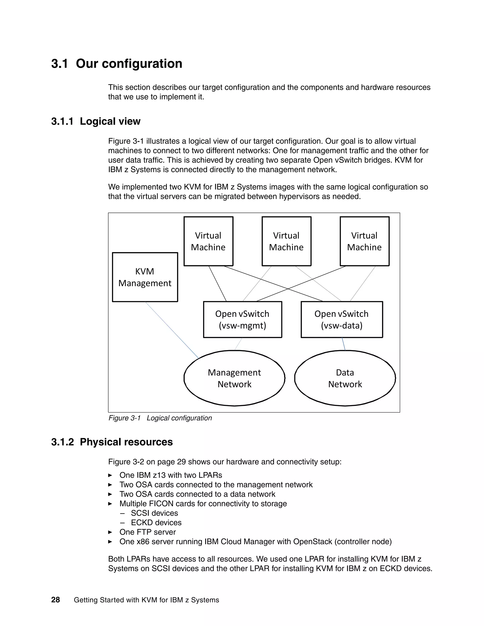 28 Getting Started with KVM for IBM z Systems
3.1 Our configuration
This section describes our target configuration and the components and hardware resources
that we use to implement it.
3.1.1 Logical view
Figure 3-1 illustrates a logical view of our target configuration. Our goal is to allow virtual
machines to connect to two different networks: One for management traffic and the other for
user data traffic. This is achieved by creating two separate Open vSwitch bridges. KVM for
IBM z Systems is connected directly to the management network.
We implemented two KVM for IBM z Systems images with the same logical configuration so
that the virtual servers can be migrated between hypervisors as needed.
Figure 3-1 Logical configuration
3.1.2 Physical resources
Figure 3-2 on page 29 shows our hardware and connectivity setup:
One IBM z13 with two LPARs
Two OSA cards connected to the management network
Two OSA cards connected to a data network
Multiple FICON cards for connectivity to storage
– SCSI devices
– ECKD devices
One FTP server
One x86 server running IBM Cloud Manager with OpenStack (controller node)
Both LPARs have access to all resources. We used one LPAR for installing KVM for IBM z
Systems on SCSI devices and the other LPAR for installing KVM for IBM z on ECKD devices.
Open vSwitch
(vsw-mgmt)
Open vSwitch
(vsw-data)
Management
Network
Data
Network
Virtual
Machine
Virtual
Machine
Virtual
Machine
KVM
Management
 
