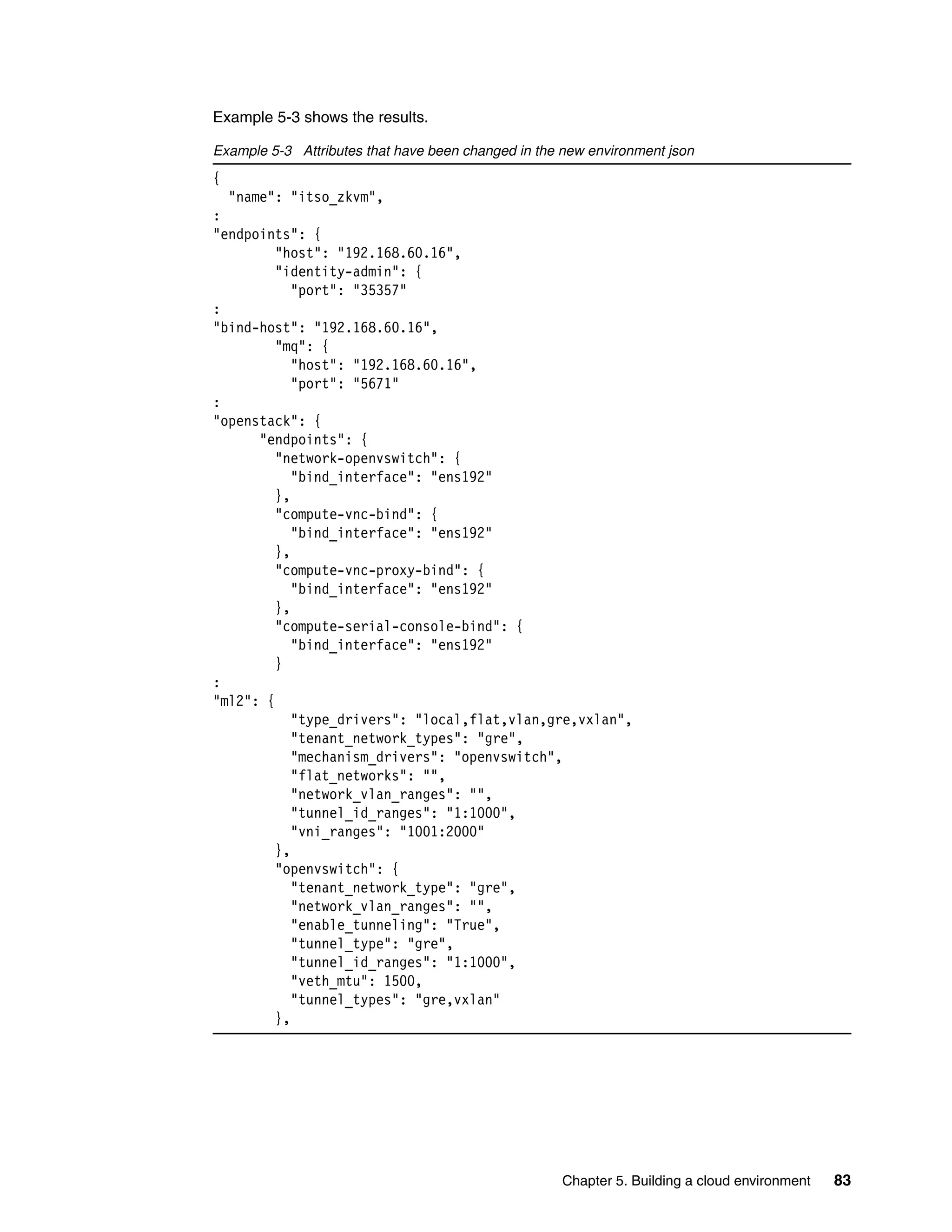 Chapter 5. Building a cloud environment 83
Example 5-3 shows the results.
Example 5-3 Attributes that have been changed in the new environment json
{
"name": "itso_zkvm",
:
"endpoints": {
"host": "192.168.60.16",
"identity-admin": {
"port": "35357"
:
"bind-host": "192.168.60.16",
"mq": {
"host": "192.168.60.16",
"port": "5671"
:
"openstack": {
"endpoints": {
"network-openvswitch": {
"bind_interface": "ens192"
},
"compute-vnc-bind": {
"bind_interface": "ens192"
},
"compute-vnc-proxy-bind": {
"bind_interface": "ens192"
},
"compute-serial-console-bind": {
"bind_interface": "ens192"
}
:
"ml2": {
"type_drivers": "local,flat,vlan,gre,vxlan",
"tenant_network_types": "gre",
"mechanism_drivers": "openvswitch",
"flat_networks": "",
"network_vlan_ranges": "",
"tunnel_id_ranges": "1:1000",
"vni_ranges": "1001:2000"
},
"openvswitch": {
"tenant_network_type": "gre",
"network_vlan_ranges": "",
"enable_tunneling": "True",
"tunnel_type": "gre",
"tunnel_id_ranges": "1:1000",
"veth_mtu": 1500,
"tunnel_types": "gre,vxlan"
},
 