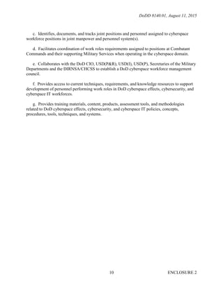 DoDD 8140.01, August 11, 2015
ENCLOSURE 210
c. Identifies, documents, and tracks joint positions and personnel assigned to cyberspace
workforce positions in joint manpower and personnel system(s).
d. Facilitates coordination of work roles requirements assigned to positions at Combatant
Commands and their supporting Military Services when operating in the cyberspace domain.
e. Collaborates with the DoD CIO, USD(P&R), USD(I), USD(P), Secretaries of the Military
Departments and the DIRNSA/CHCSS to establish a DoD cyberspace workforce management
council.
f. Provides access to current techniques, requirements, and knowledge resources to support
development of personnel performing work roles in DoD cyberspace effects, cybersecurity, and
cyberspace IT workforces.
g. Provides training materials, content, products, assessment tools, and methodologies
related to DoD cyberspace effects, cybersecurity, and cyberspace IT policies, concepts,
procedures, tools, techniques, and systems.
 
