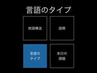 言語のタイプ
語順
言語の
タイプ
本日の
課題
統語構造
 