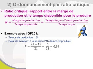 2) Ordonnancement par ratio critique
 