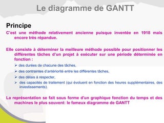 Principe
C’est une méthode relativement ancienne puisque inventée en 1918 mais
encore très répandue.
Elle consiste à déterminer la meilleure méthode possible pour positionner les
différentes tâches d’un projet à exécuter sur une période déterminée en
fonction :
 des durées de chacune des tâches,
 des contraintes d’antériorité entre les différentes tâches,
 des délais à respecter,
 des capacités de traitement (qui évoluent en fonction des heures supplémentaires, des
investissements).
La représentation se fait sous forme d'un graphique fonction du temps et des
machines le plus souvent: le fameux diagramme de GANTT
Le diagramme de GANTT
 