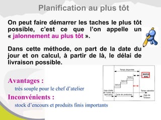 On peut faire démarrer les taches le plus tôt
possible, c’est ce que l’on appelle un
« jalonnement au plus tôt ».
Dans cette méthode, on part de la date du
jour et on calcul, à partir de là, le délai de
livraison possible.
Avantages :
très souple pour le chef d’atelier
Inconvénients :
stock d’encours et produits finis importants
Planification au plus tôt
 