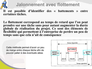 Il est possible d’identifier des « battements » entre
certaines tâches.
Le flottement correspond au temps de retard que l’on peut
prendre sur une tâche sans pour autant augmenter la durée
globale de réalisation du projet. Ce sont des éléments de
flexibilité qui permettent à l’entreprise de perdre un peu de
temps sans que cela n’ait de conséquence
Jalonnement avec flottement
Cette méthode permet d’avoir un peu
de marge entre chaque tâche afin de
pouvoir palier à des éventuels aléas
 