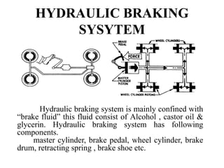 HYDRAULIC BRAKING
SYSYTEM
Hydraulic braking system is mainly confined with
“brake fluid” this fluid consist of Alcohol , castor oil &
glycerin. Hydraulic braking system has following
components.
master cylinder, brake pedal, wheel cylinder, brake
drum, retracting spring , brake shoe etc.
 