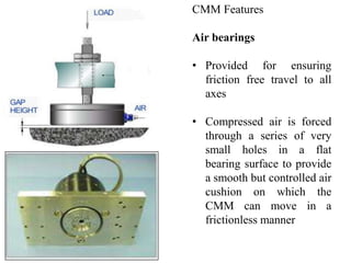 CMM Features
Air bearings
• Provided for ensuring
friction free travel to all
axes
• Compressed air is forced
through a series of very
small holes in a flat
bearing surface to provide
a smooth but controlled air
cushion on which the
CMM can move in a
frictionless manner
 